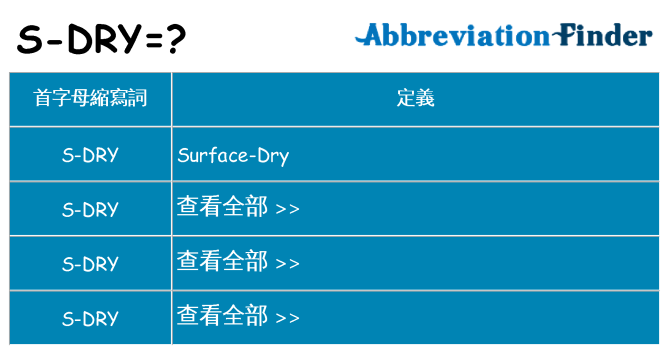 s-dry 代表什麼