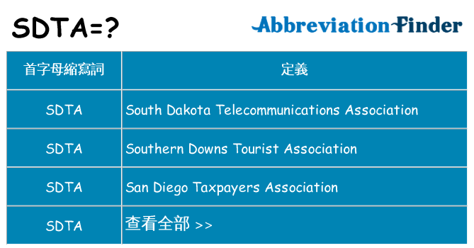 sdta 代表什麼