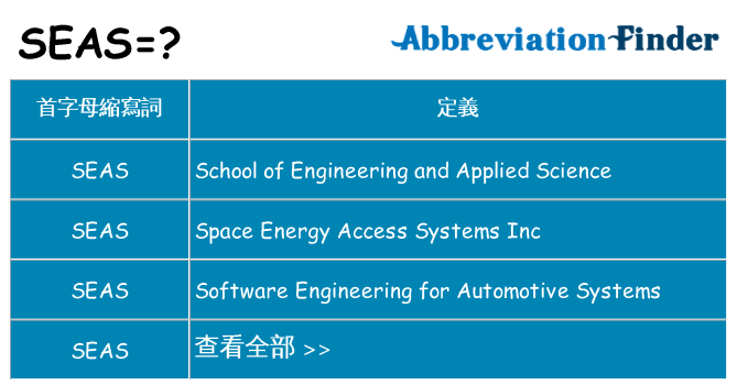 seas 代表什麼