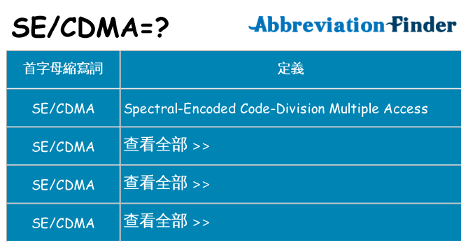 secdma 代表什麼