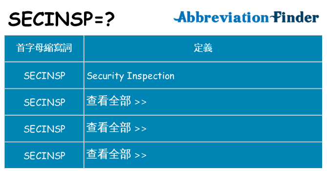 secinsp 代表什麼