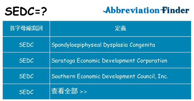 sedc 代表什麼