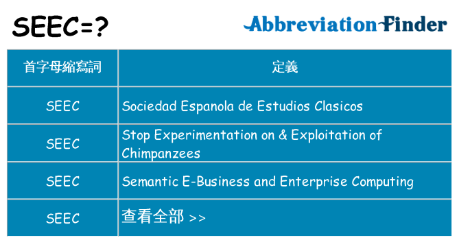 seec 代表什麼