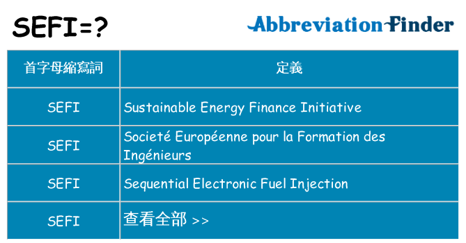 sefi 代表什麼