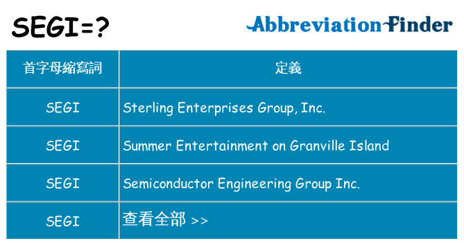 segi 代表什麼