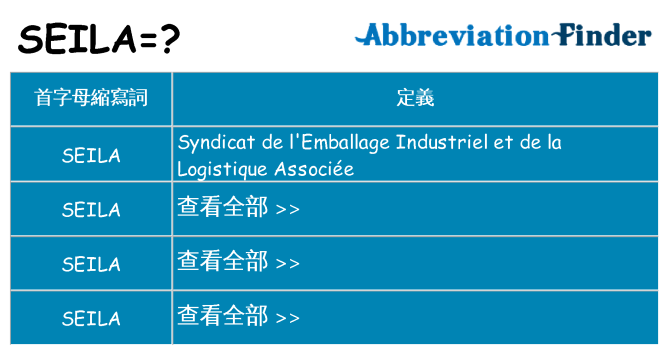 seila 代表什麼