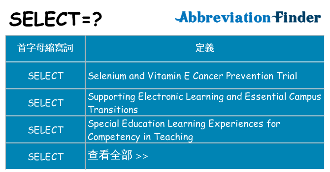 select 代表什麼