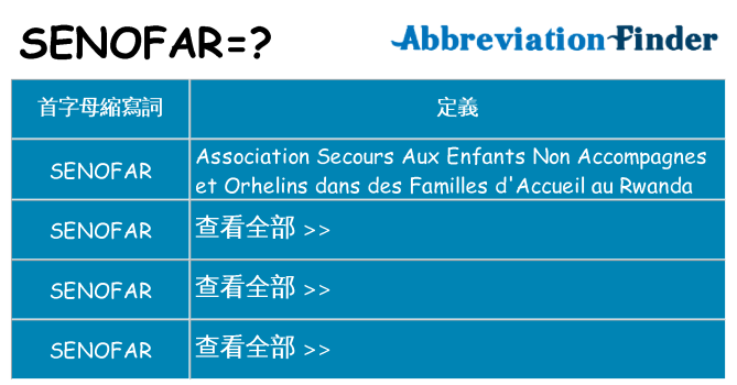 senofar 代表什麼