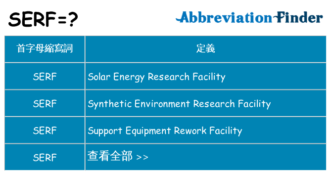serf 代表什麼