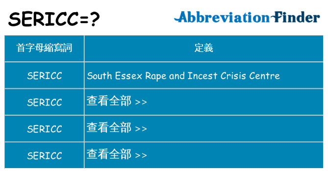 sericc 代表什麼