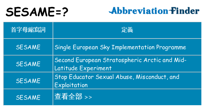sesame 代表什麼