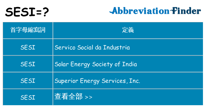 sesi 代表什麼
