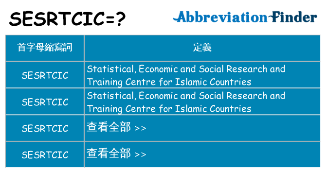 sesrtcic 代表什麼