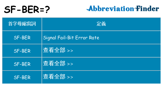 sf-ber 代表什麼