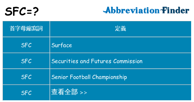 sfc 代表什麼