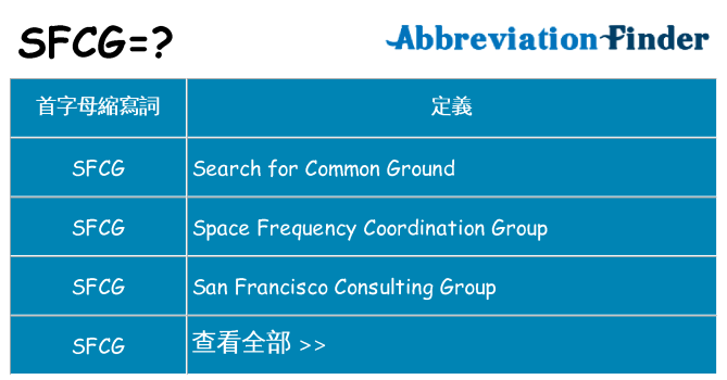 sfcg 代表什麼