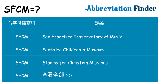 sfcm 代表什麼