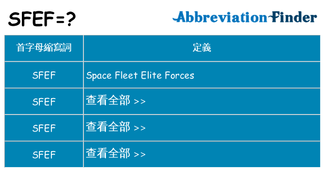 sfef 代表什麼