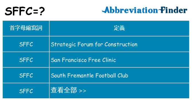 sffc 代表什麼