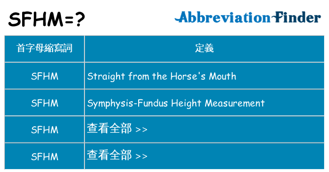 sfhm 代表什麼