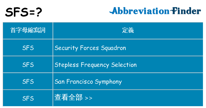sfs 代表什麼