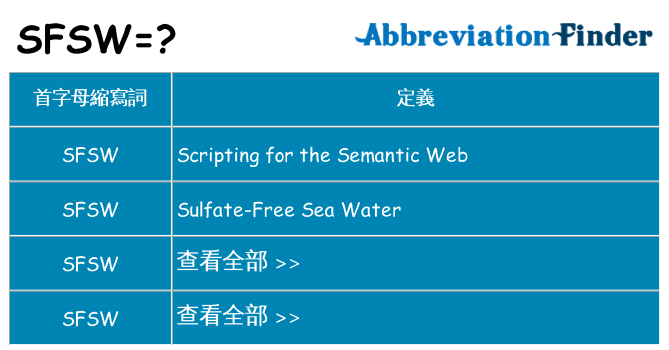 sfsw 代表什麼