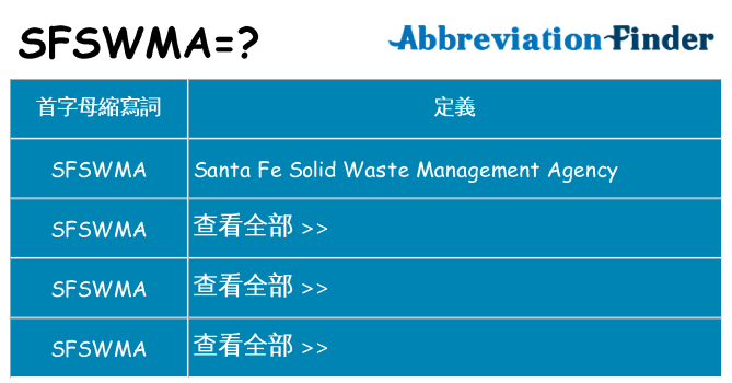 sfswma 代表什麼