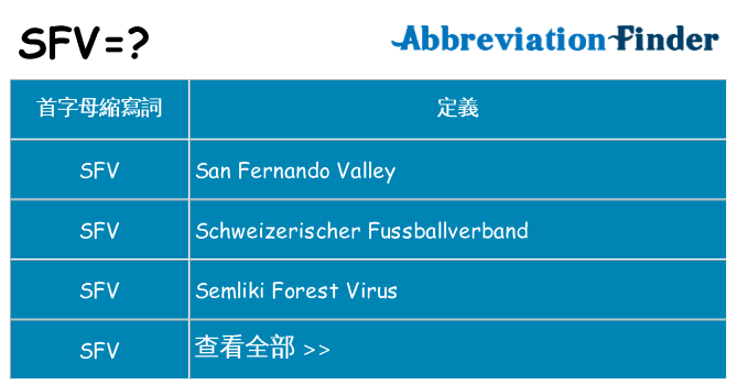 sfv 代表什麼