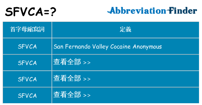sfvca 代表什麼
