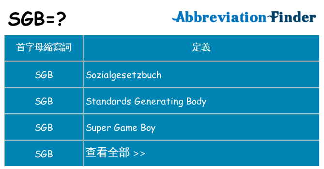 sgb 代表什麼