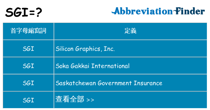sgi 代表什麼