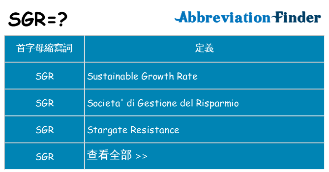sgr 代表什麼