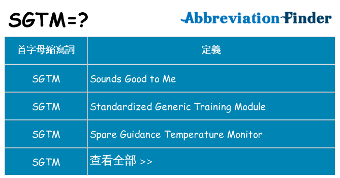 sgtm 代表什麼