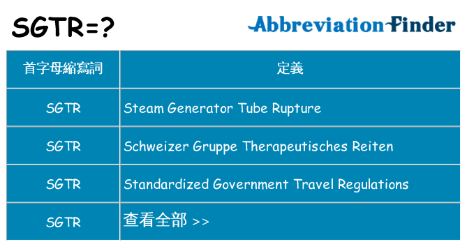 sgtr 代表什麼
