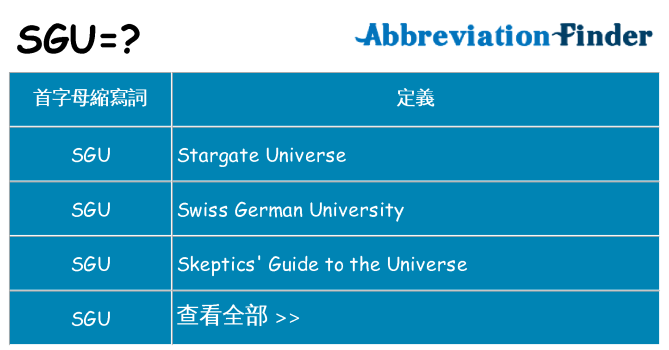 sgu 代表什麼