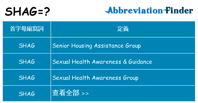 shag 代表什麼