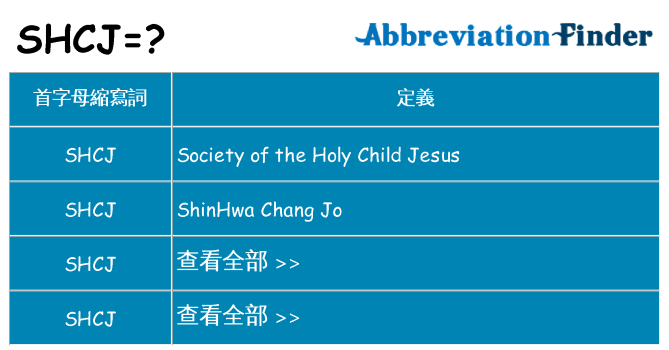 shcj 代表什麼