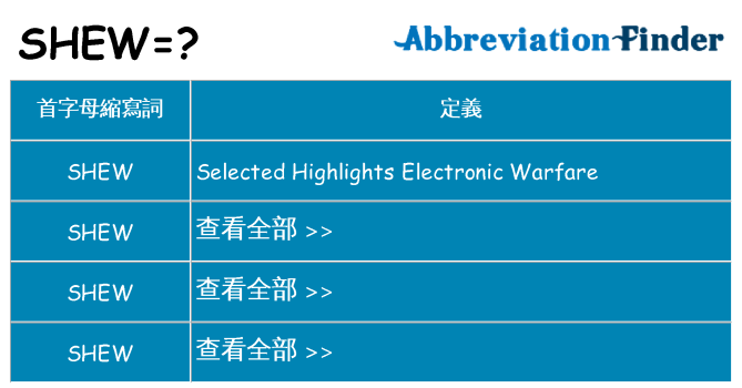shew 代表什麼