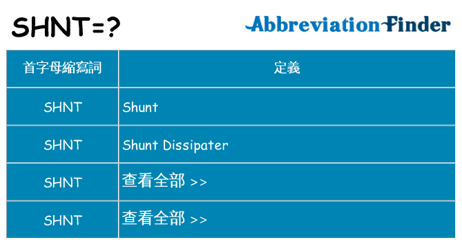 shnt 代表什麼