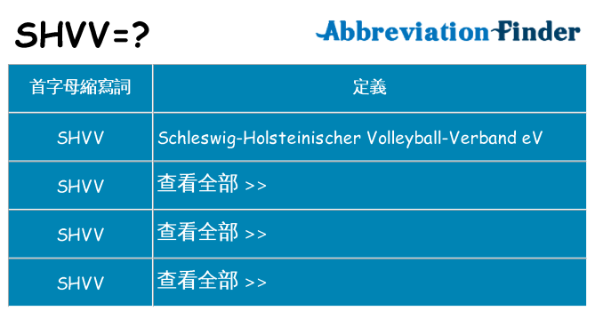 shvv 代表什麼