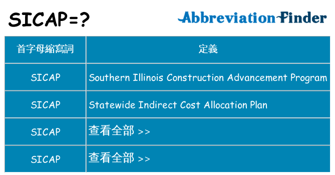 sicap 代表什麼