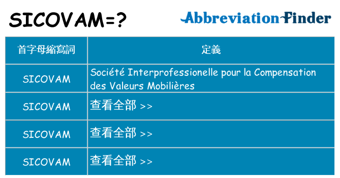 sicovam 代表什麼