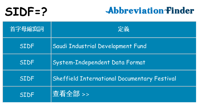 sidf 代表什麼