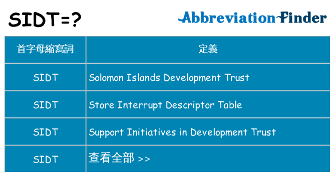 sidt 代表什麼
