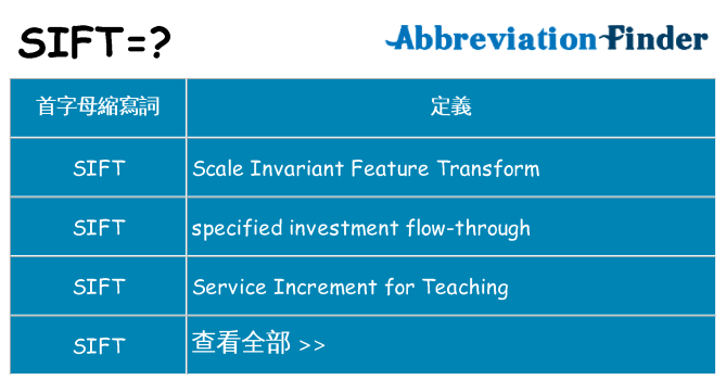sift 代表什麼