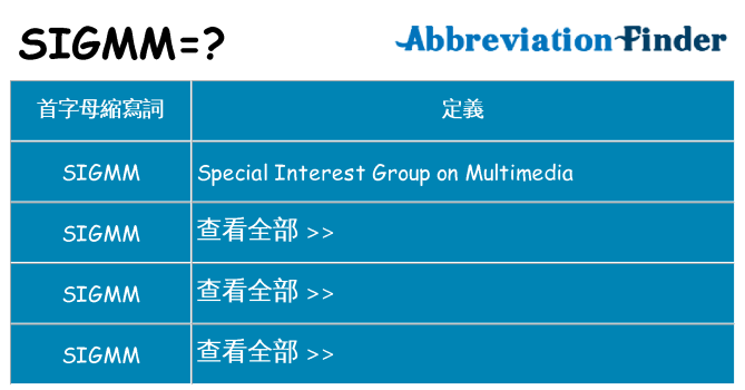 sigmm 代表什麼