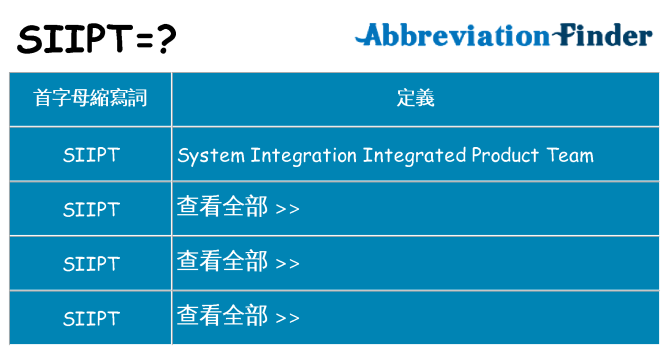 siipt 代表什麼