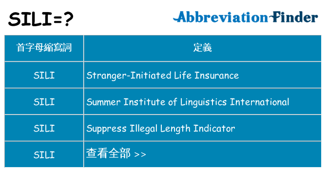 sili 代表什麼