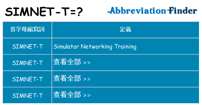 simnet-t 代表什麼