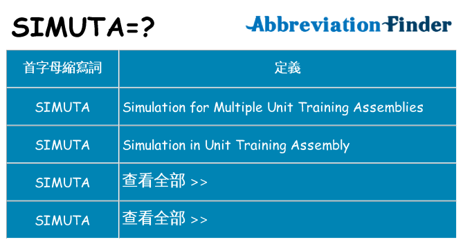 simuta 代表什麼